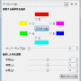 色相－彩度の調整
